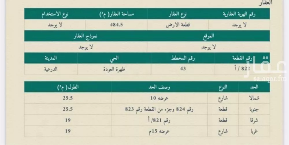أرض للبيع في شارع الامام ابي حنيفة, حي ظهرة العودة شرق, مدينة امارة منطقة الرياض - الدرعيه, منطقة الرياض 1 صورة