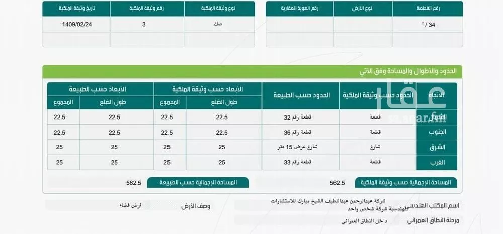 أرض للبيع في حي الرابية, مدينة قرية العليا - الرفيعه, المنطقة الشرقية 1 صورة