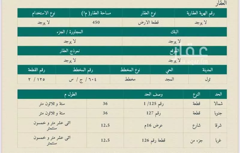 أرض للبيع في ذهبان ، جدة 1 صورة