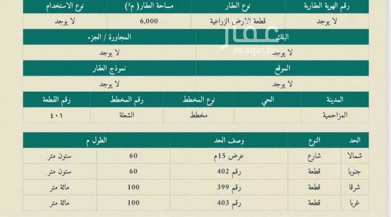 أرض للإيجار في الحنية ، المزاحمية 1 صورة