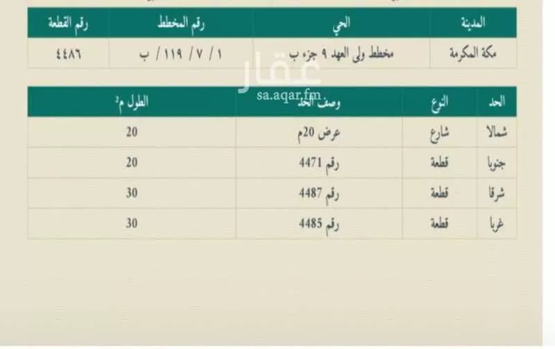 أرض للبيع في شارع مرجان ، حي ولي العهد ، مكة ، منطقة مكة المكرمة 1 صورة