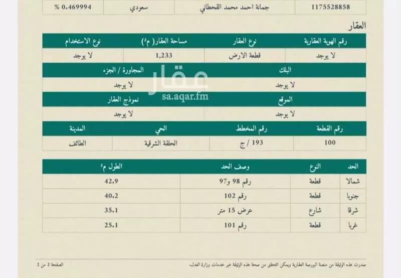 أرض للبيع في حي الرحاب, مدينة امارة منطقة مكة المكرمة - الطائف, منطقة مكة المكرمة 1 صورة