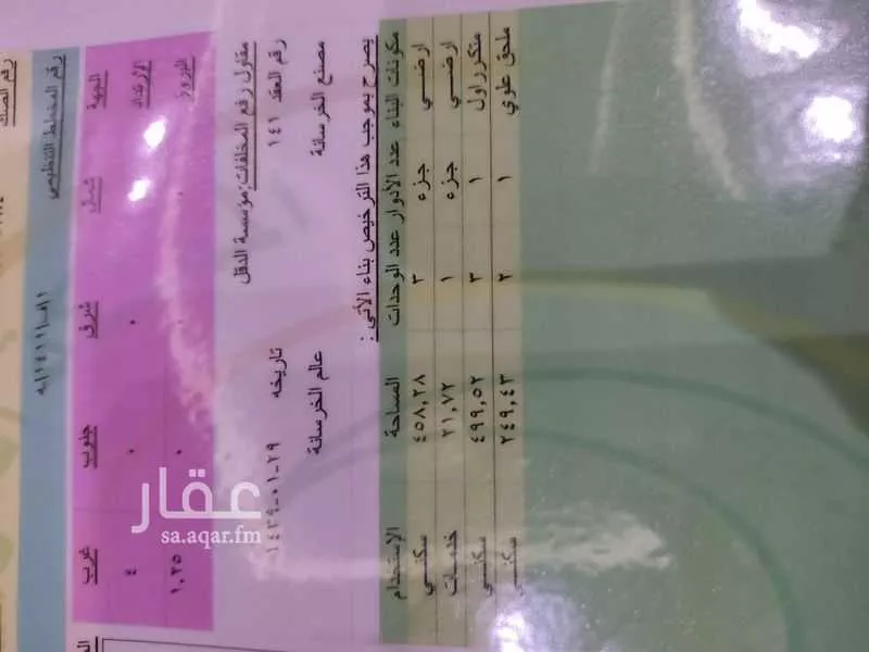 دور للبيع في شارع عمارة بن زيد, حي المدينة الصناعية, مدينة المدينه المنوره, منطقة المدينة المنورة 1 صورة