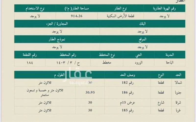 أرض للبيع في شارع النسيم 47, حي الورود, مدينة الباحة, منطقة الباحة 1 صورة