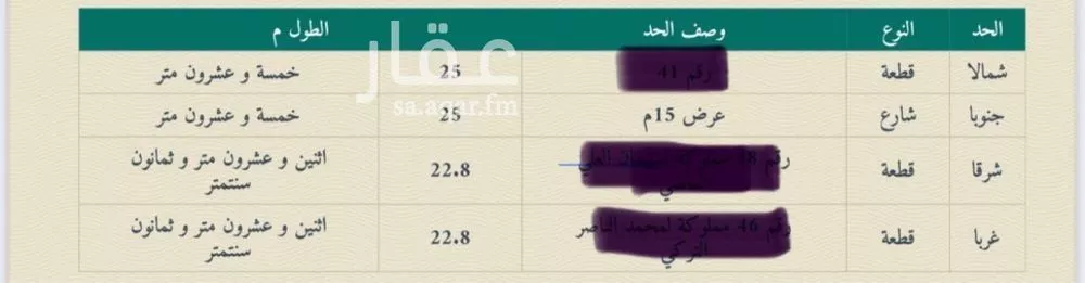 فيلا للبيع في شارع جندب بن كعب, حي الضباط, مدينة الرياض, منطقة الرياض 1 صورة