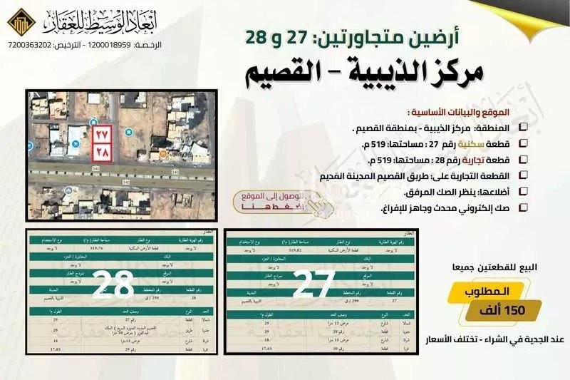 أرض للبيع في مدينة الذيبيه, منطقة القصيم 1 صورة