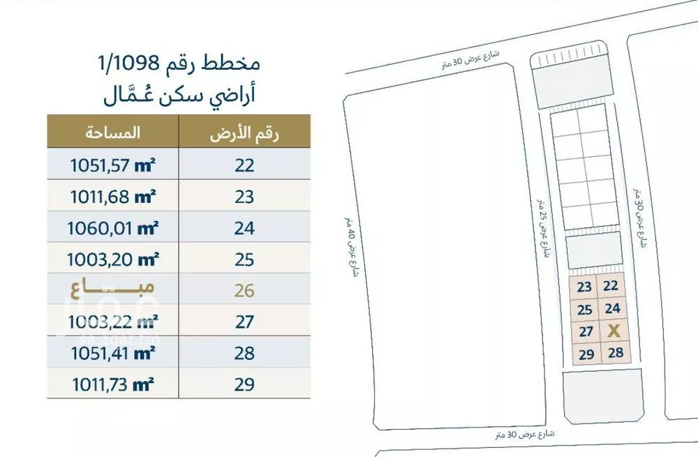 أرض للبيع في مدينة الدمام, المنطقة الشرقية 1 صورة
