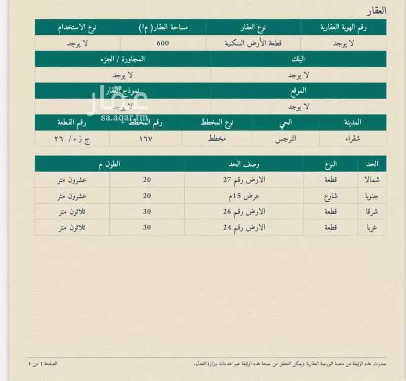 أرض للبيع في شارع ابن كثير, حي الغدير, مدينة شقراء, منطقة الرياض 1 صورة