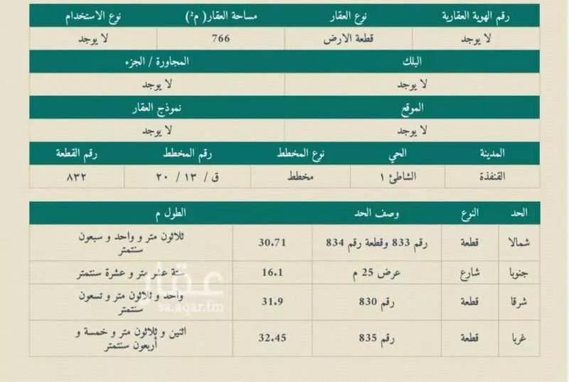 أرض للبيع في شارع لايوجد, حي الشاطئ 1, مدينة القنفذه, منطقة مكة المكرمة 1 صورة