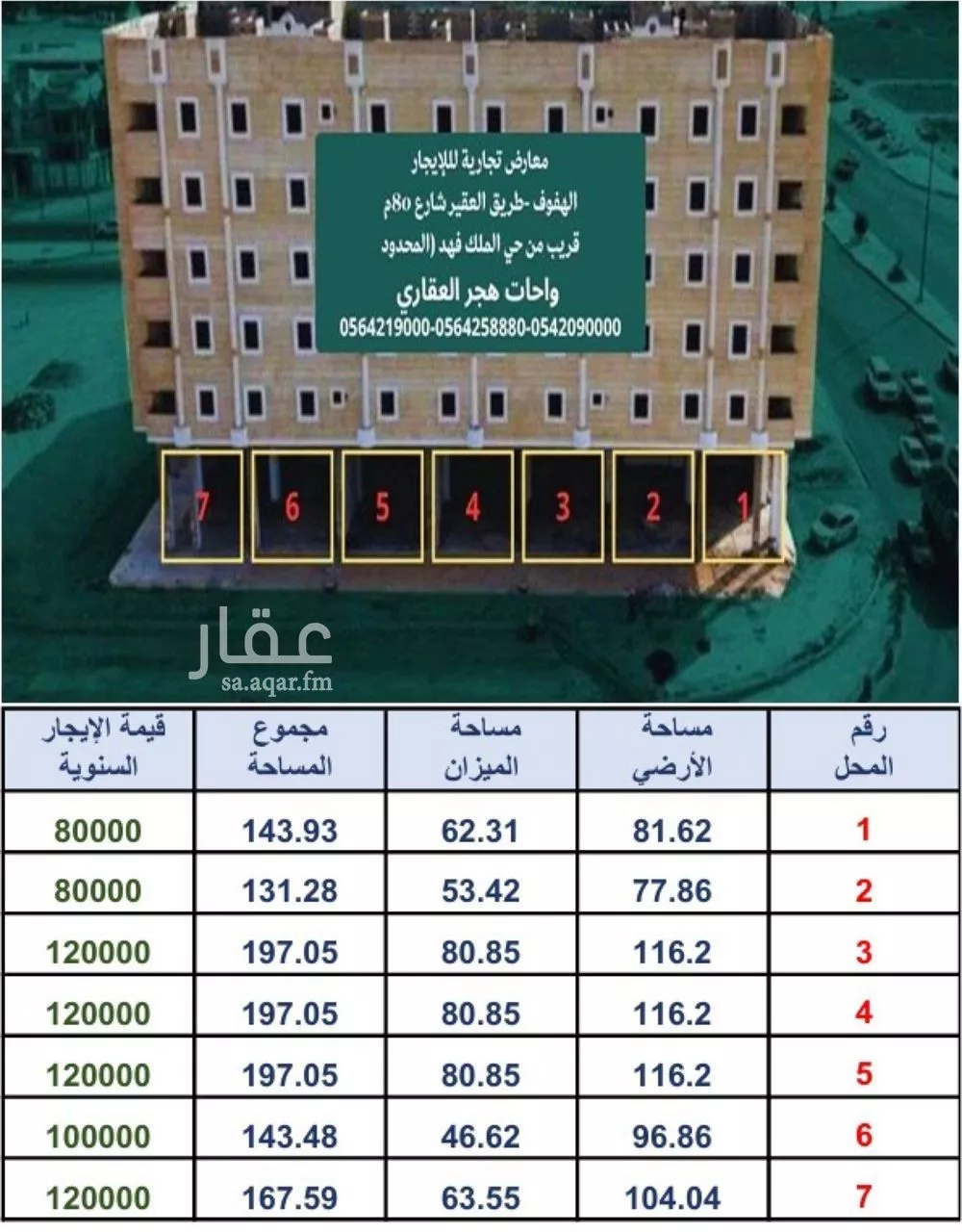 محل للإيجار في شارع الهفوف العقير, حي الملك فهد, مدينة الاحساء, المنطقة الشرقية 1 صورة
