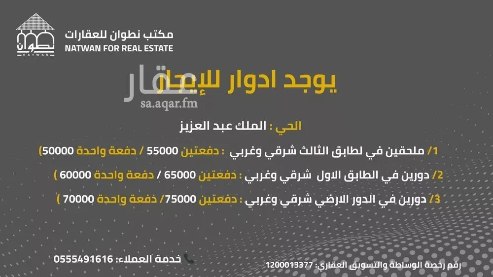 دور للإيجار في شارع البندرية, حي الملك عبدالعزيز, مدينة الرياض, منطقة الرياض 1 صورة