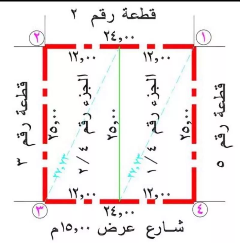 أرض للبيع في حي الأمل, مدينة بريده, منطقة القصيم 1 صورة