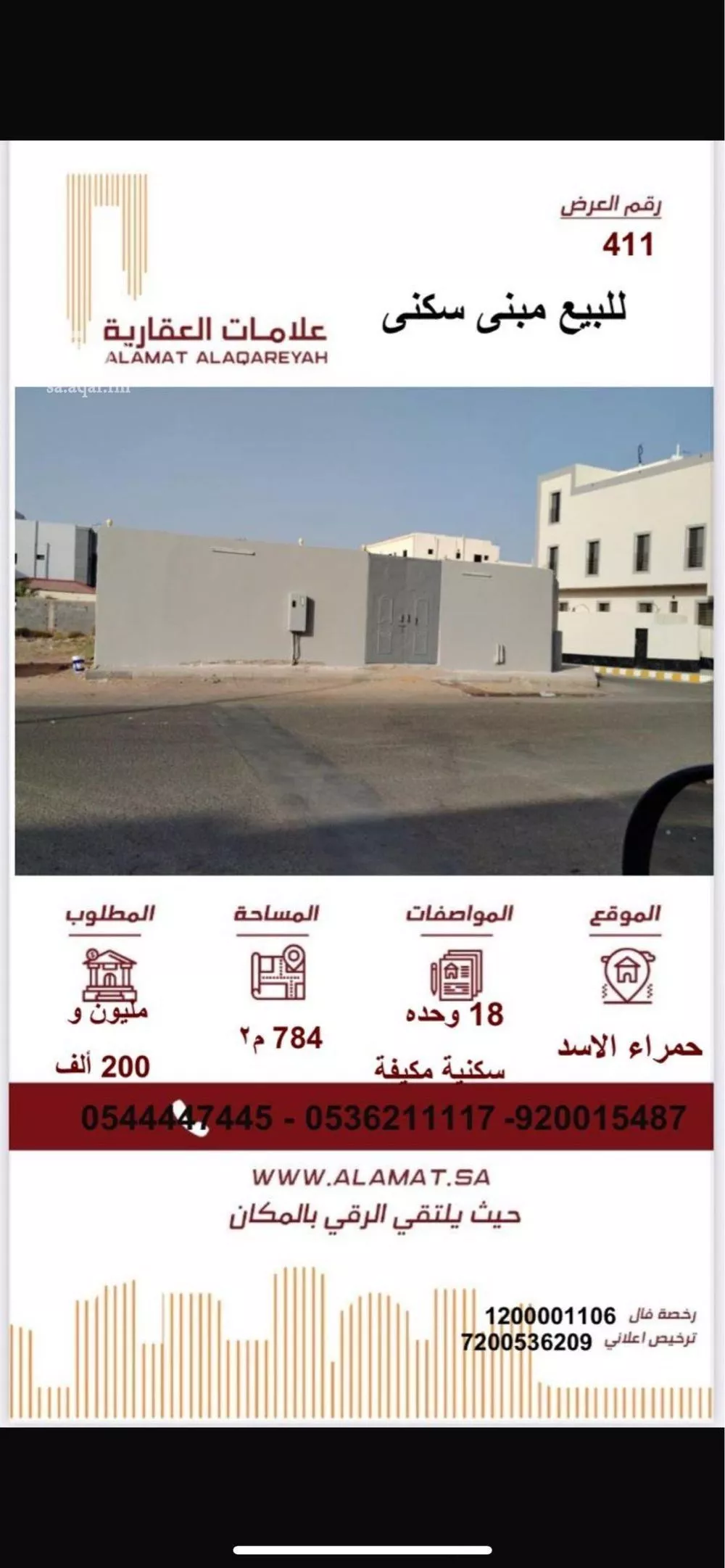 عمارة للبيع في شارع عمارة بن زيد, حي المدينة الصناعية, مدينة المدينه المنوره, منطقة المدينة المنورة 1 صورة