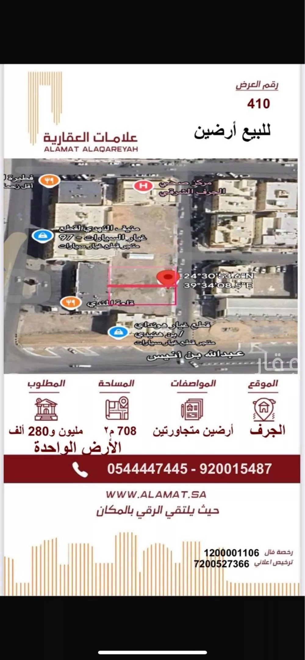 أرض للبيع في شارع احمد بن عبدالواحد بن المعالي, حي البركة, مدينة المدينه المنوره, منطقة المدينة المنورة 1 صورة