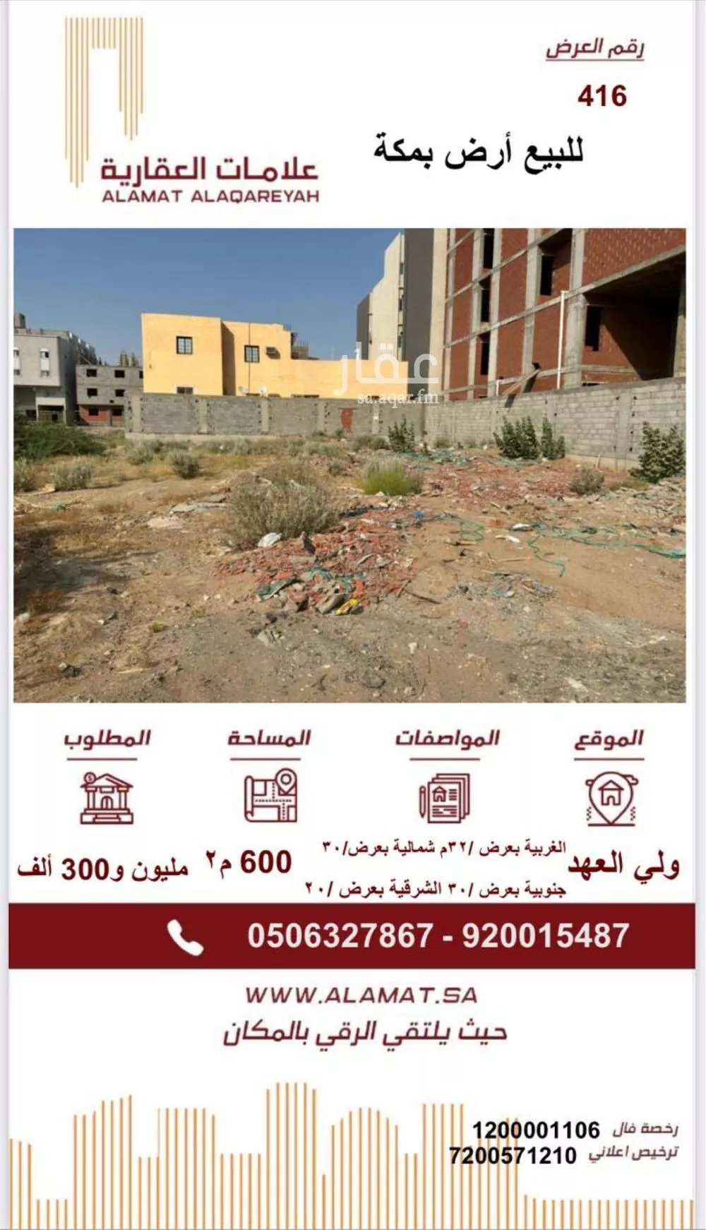 أرض للبيع في شارع الامير سعد ابن فهد ابن سعد, حي الشامية الجديد, مدينة مكه المكرمه, منطقة مكة المكرمة 1 صورة
