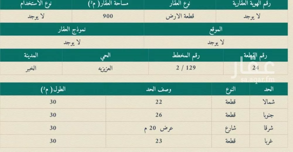 أرض للبيع في شارع 18أ, حي الصواري, مدينة الخبر, المنطقة الشرقية 1 صورة