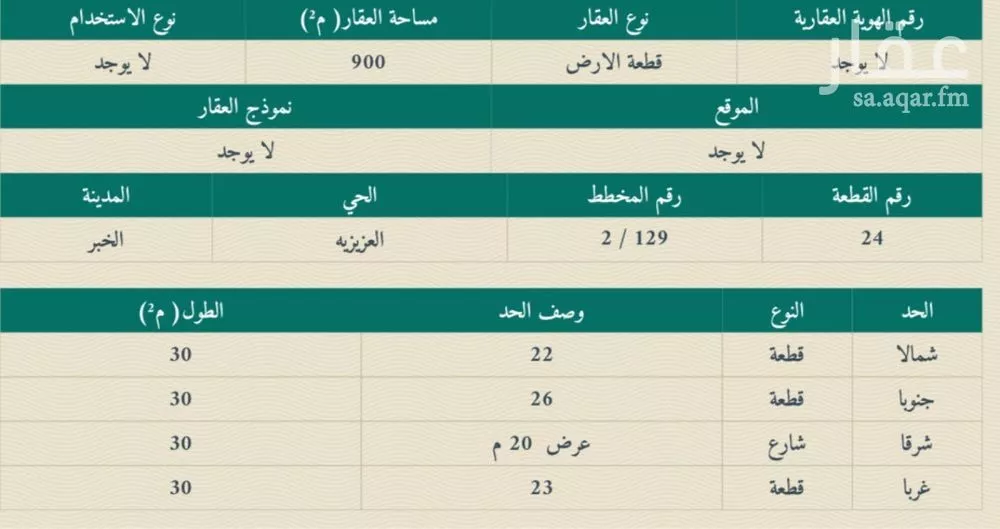 أرض للبيع في شارع 18أ, حي الصواري, مدينة الخبر, المنطقة الشرقية 1 صورة