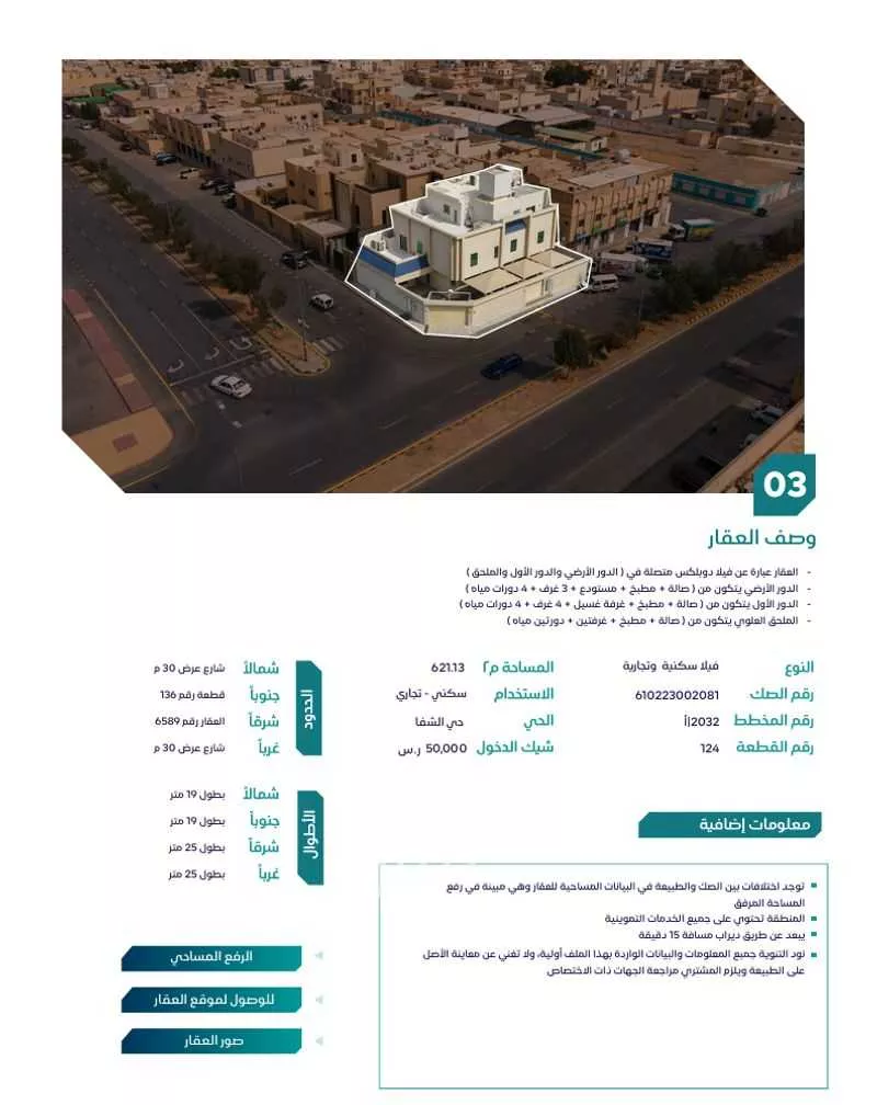 فيلا للبيع في شارع الترمذي ، حي الشفا ، الرياض ، منطقة الرياض 1 صورة