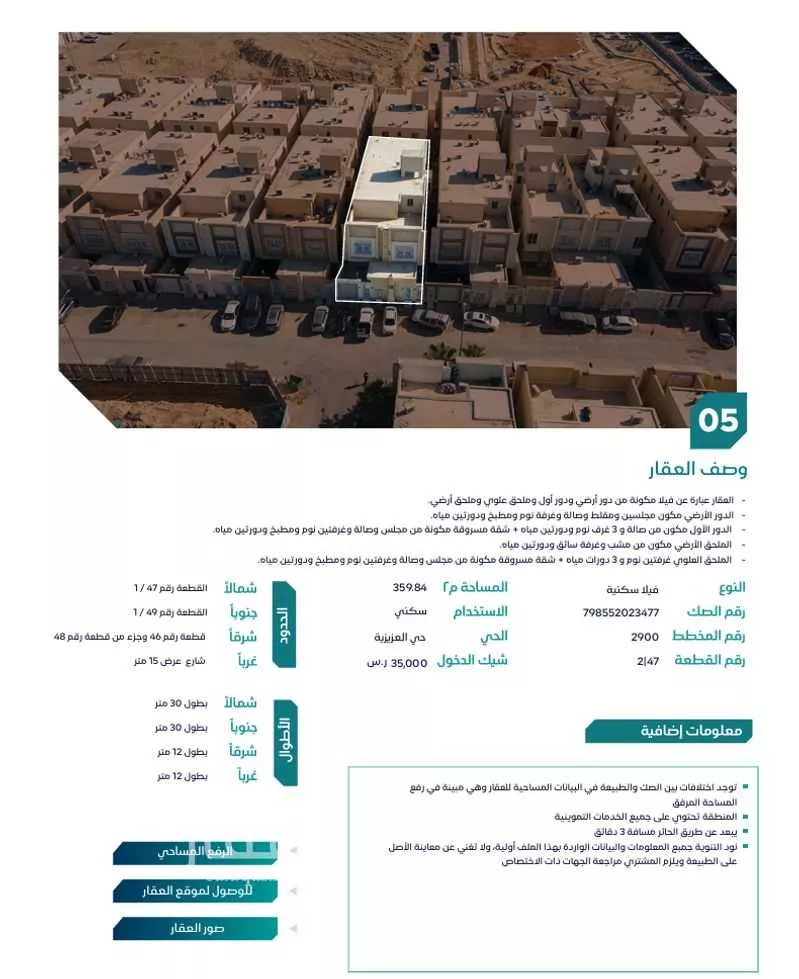 فيلا للبيع في الرياض ، حي العزيزية ، منطقة الرياض 1 صورة