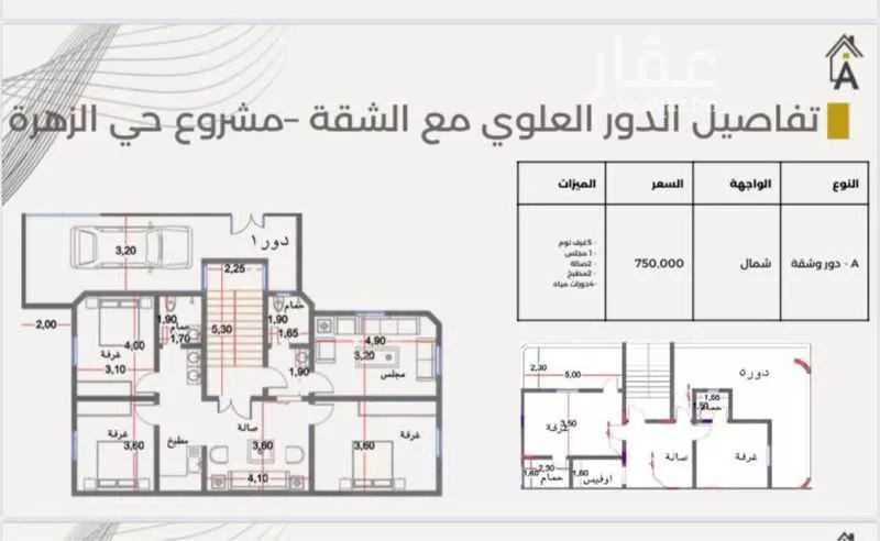 دور للبيع في شارع السلوي, حي السويدي, مدينة الرياض, منطقة الرياض 1 صورة