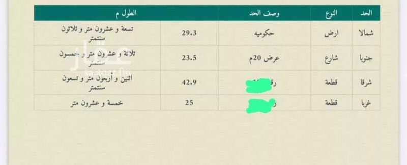 أرض للبيع في شارع (حي ج5)  100, حي الواحة, مدينة الباحة, منطقة الباحة 1 صورة