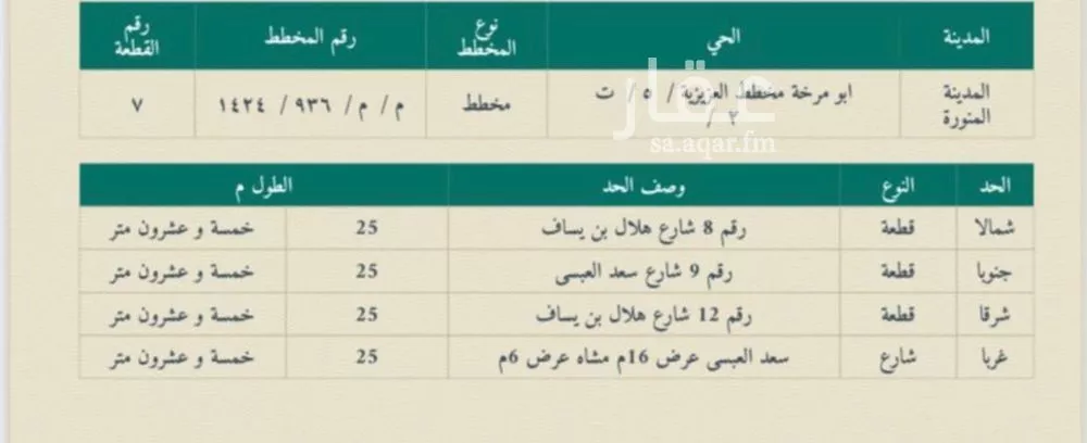 أرض للبيع في شارع سعد العبسي, حي أبو مرخة, مدينة المدينة المنورة, منطقة المدينة المنورة 1 صورة