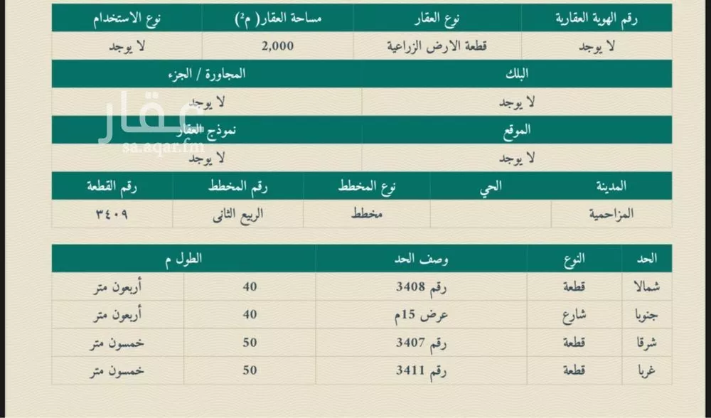 مزرعة للبيع في حي هجره الذيبيه وخضراء, مدينة هجره الذيبيه وخضراء, منطقة الرياض 1 صورة