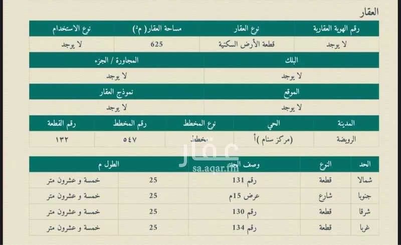 أرض للبيع في حي سنام, مدينة سنام, منطقة الرياض 1 صورة