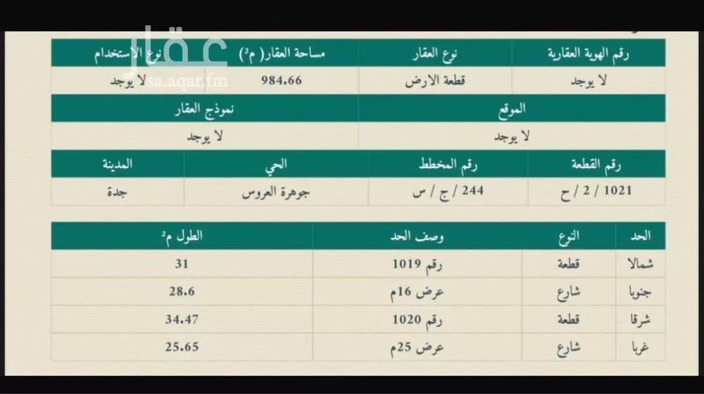 أرض للبيع في شارع طريق الدرة, حي الدرة, مدينة جدة, منطقة مكة المكرمة 1 صورة