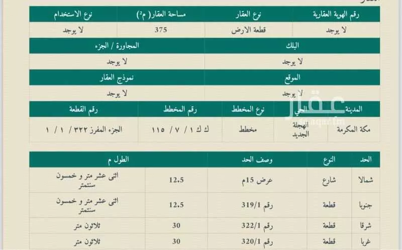 أرض للبيع في شارع 8 الهجلة الجديد, حي الهجلة الجديد, مدينة مكة المكرمة, منطقة مكة المكرمة 1 صورة