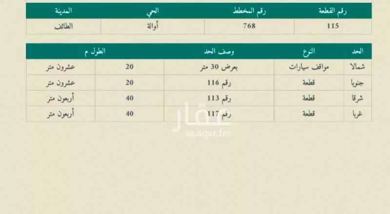 أرض للبيع في شارع 1828886, حي أوالة, مدينة امارة منطقة مكة المكرمة - الطائف, منطقة مكة المكرمة 1 صورة