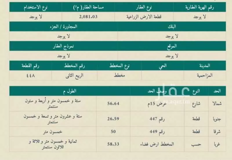 أرض للبيع في شارع 000, حي هجره الذيبيه وخضراء, مدينة هجره الذيبيه وخضراء, منطقة الرياض 1 صورة