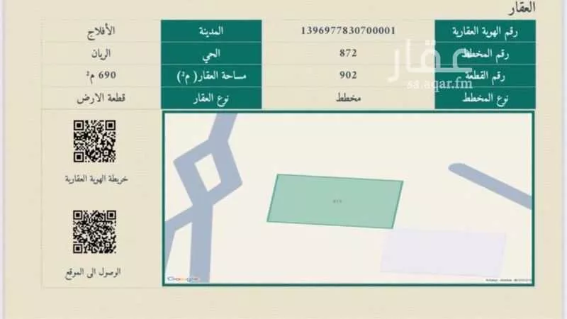 أرض للبيع في شارع الريان 109, حي الريان, مدينة الأفلاج, منطقة الرياض 1 صورة