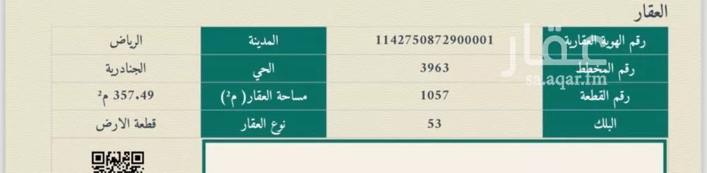أرض للبيع في شارع أبي سعد التميمي, حي المرجان, مدينة الرياض, منطقة الرياض 1 صورة