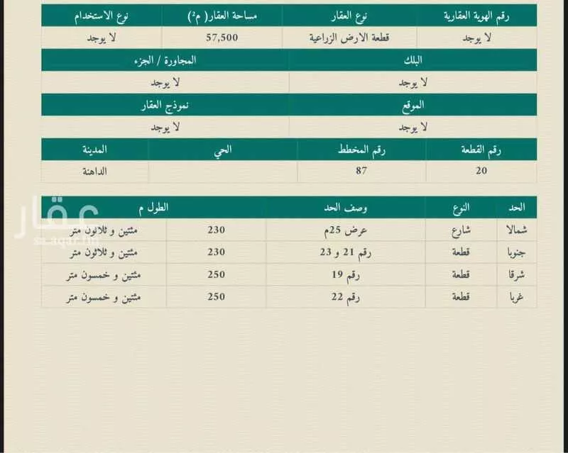 أرض للبيع في الداهنة ، شقراء 1 صورة
