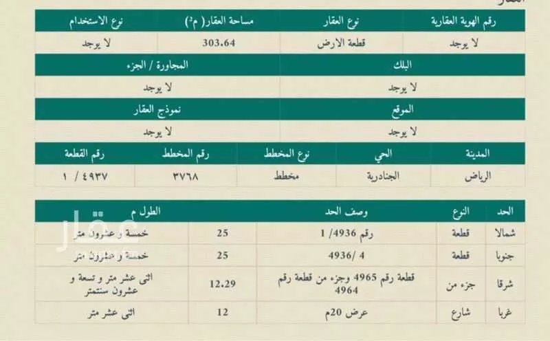 أرض للبيع في شارع الدرب, حي الجنادرية, مدينة الرياض, منطقة الرياض 1 صورة