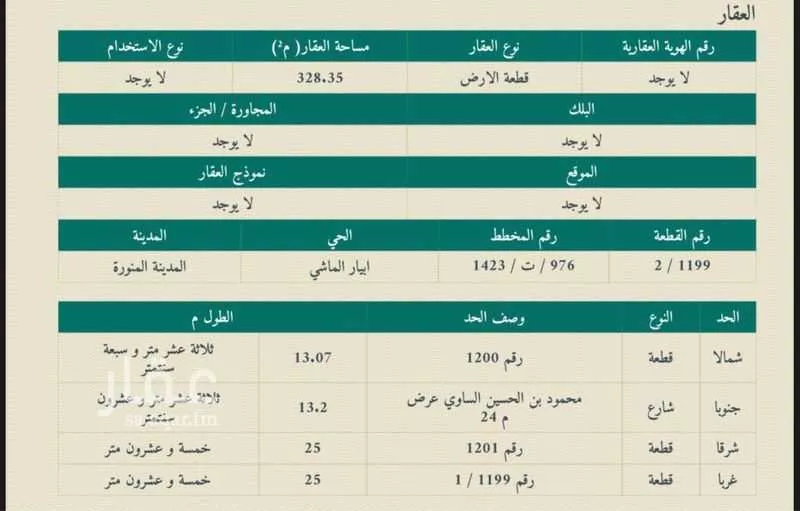 أرض للبيع في شارع محمود بن الحسين الساوي, حي ابيار الماشي, مدينة المدينه المنوره, منطقة المدينة المنورة 1 صورة