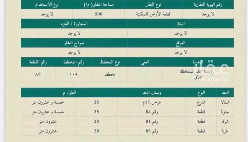 أرض للبيع في شارع مخطط الاراضي البيضاء 15, حي مخطط الاراضي البيضاء3, مدينة ثادق, منطقة الرياض 1 صورة