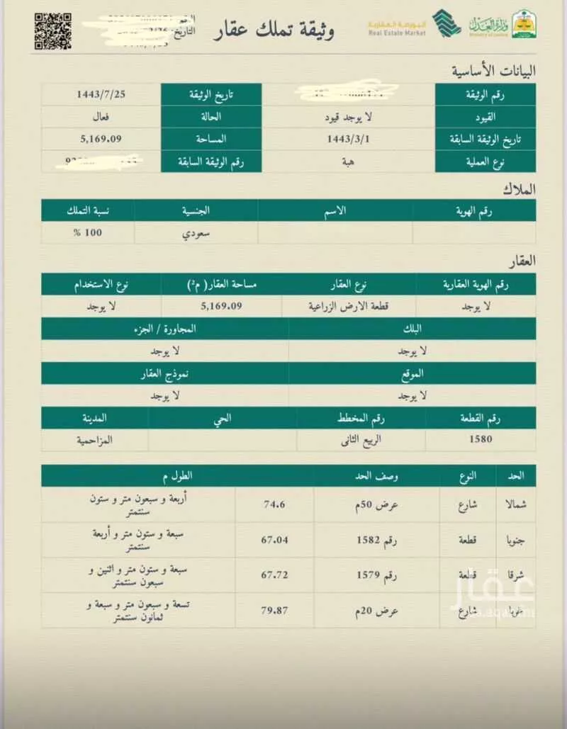 أرض للبيع في المشاعلة 1 صورة