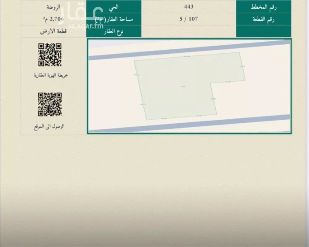 أرض للبيع في شارع الامير متعب بن عبدالعزيز, حي الروضة, مدينة جازان, منطقة جازان 1 صورة