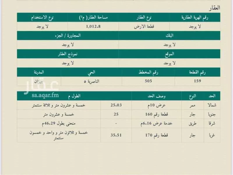أرض للبيع في حي الناصرية 4, مدينة جازان, منطقة جازان 1 صورة