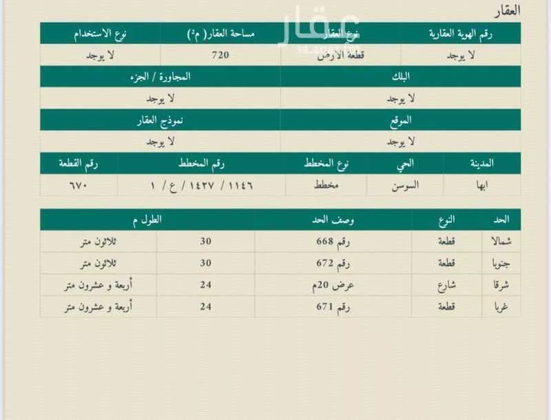 أرض للبيع في شارع القاضي, حي السوسن, مدينة ابها, منطقة عسير 1 صورة
