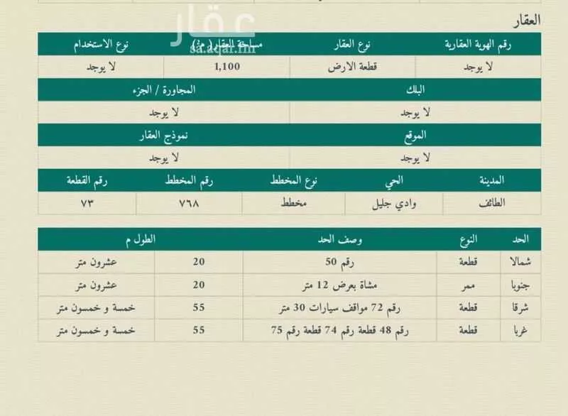 أرض للبيع في حي أوالة, مدينة امارة منطقة مكة المكرمة - الطائف, منطقة مكة المكرمة 1 صورة
