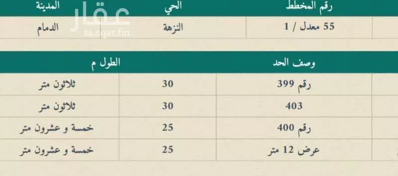 أرض للبيع في حي النزهة, مدينة الدمام, المنطقة الشرقية 1 صورة