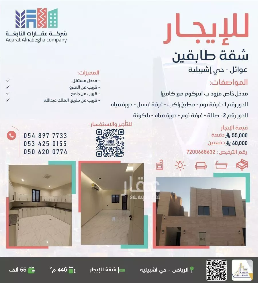 شقة للإيجار في شارع عمر الإشبيلي, حي إشبيلية, مدينة الرياض, منطقة الرياض 1 صورة