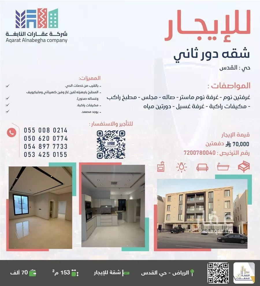 شقة للإيجار في شارع أحمد بن محمد السديري, حي القدس, مدينة الرياض, منطقة الرياض 1 صورة