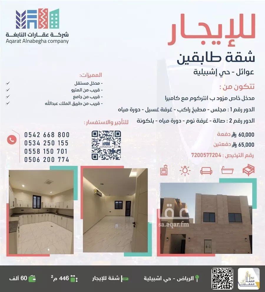 شقة للإيجار في شارع عمر الإشبيلي, حي إشبيلية, مدينة الرياض, منطقة الرياض 1 صورة