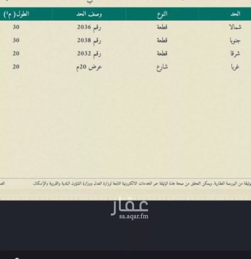 أرض للبيع في شارع الرعشاء ، حي ولي العهد ، مكة ، منطقة مكة المكرمة 1 صورة