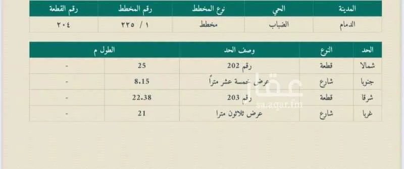أرض للبيع في حي الضباب ، الدمام ، الدمام 1 صورة