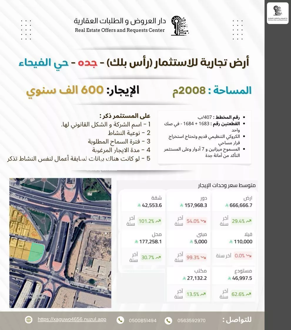 أرض للإيجار في شارع باخشب ، حي الفيحاء ، جدة ، جدة 1 صورة